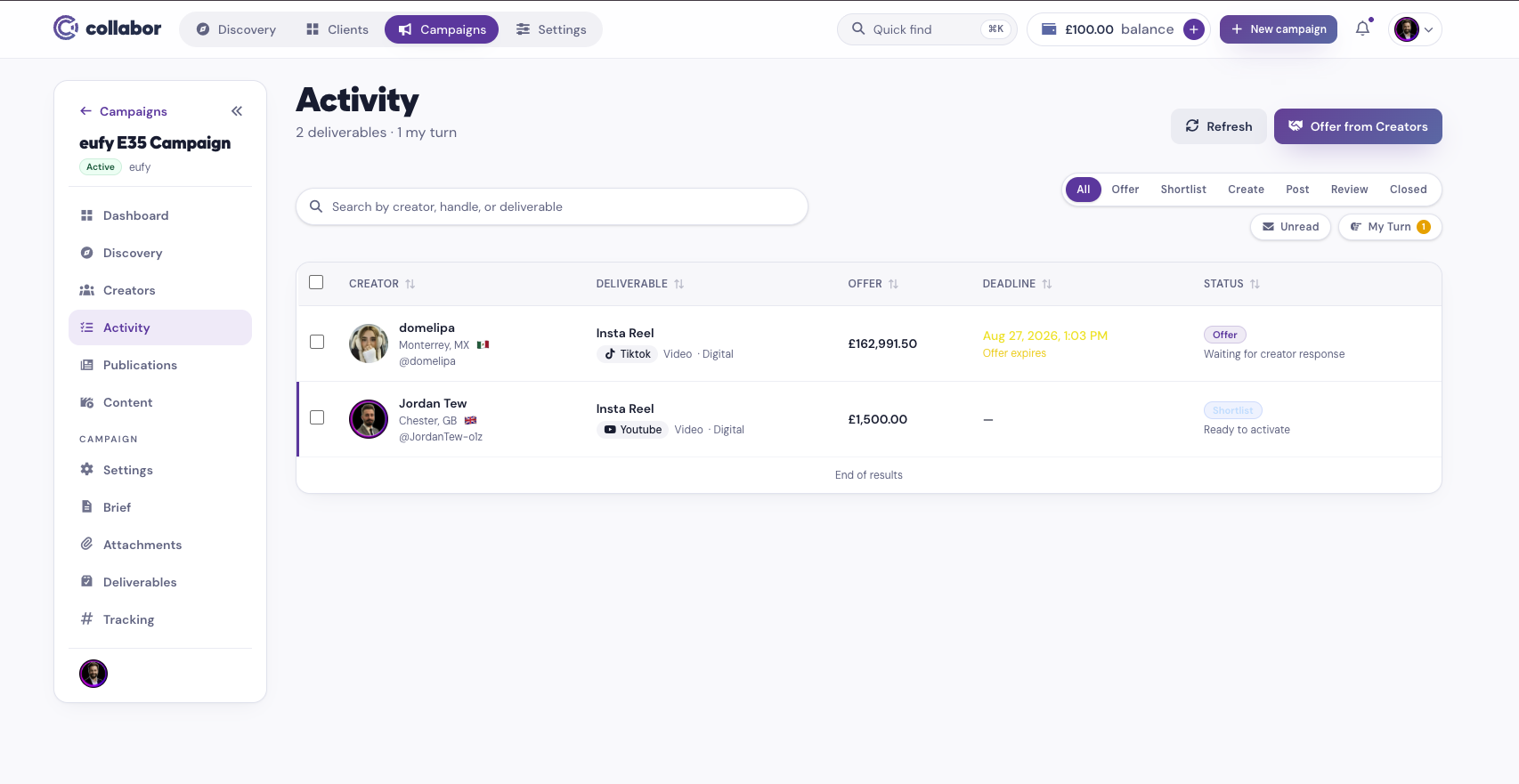 Collabor content approval view listing submissions, review status and feedback