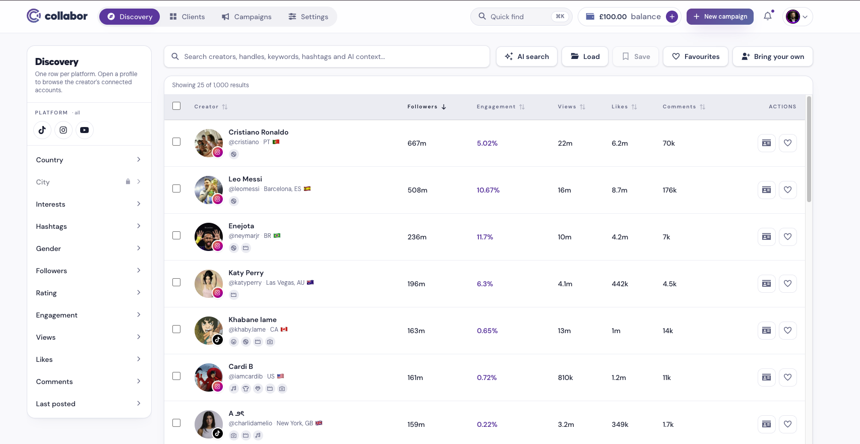 Collabor creator discovery interface with platform, location, audience and engagement filters
